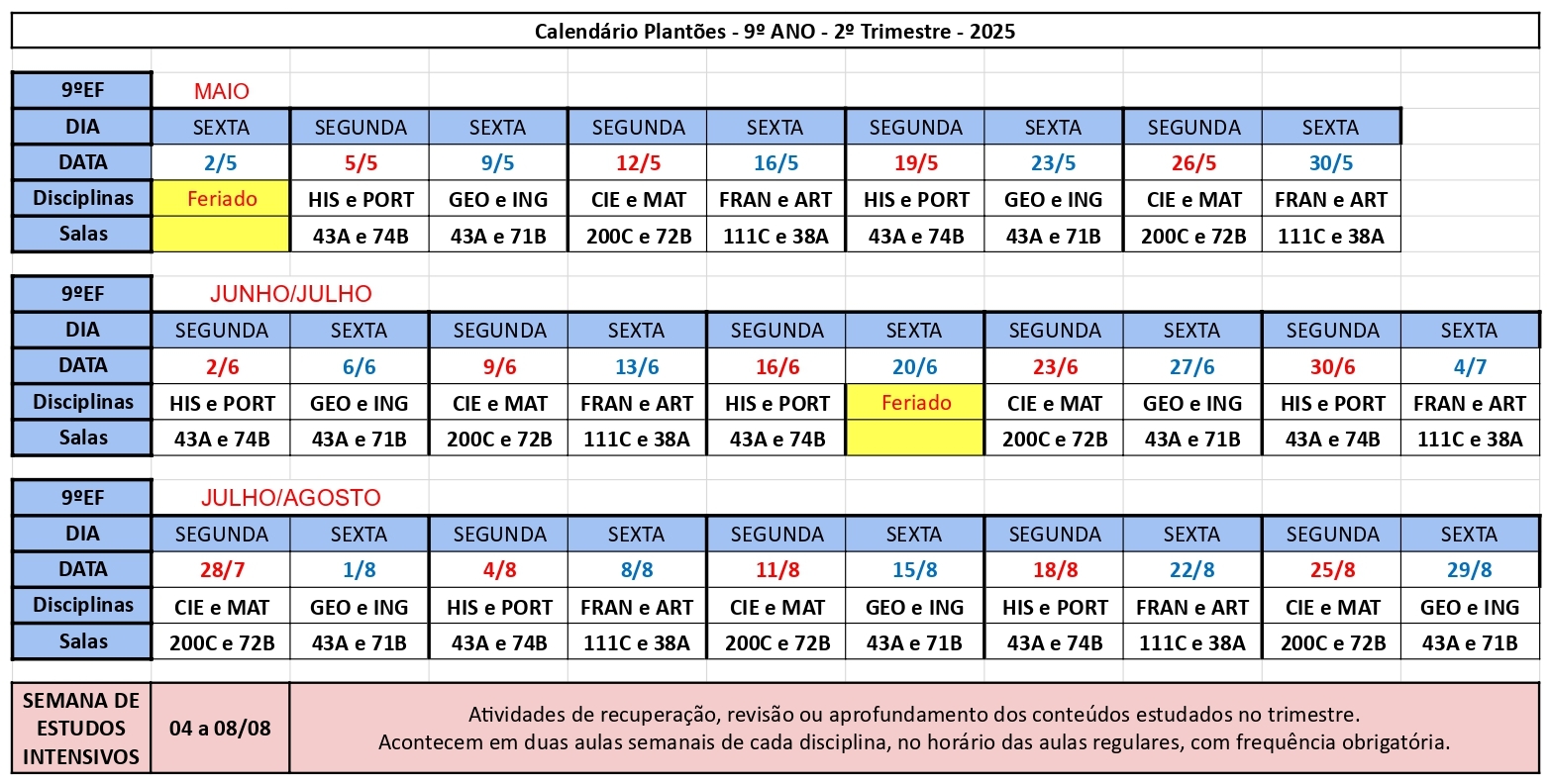 Rec e Plantoes 2trim. 2025 (9 EF)